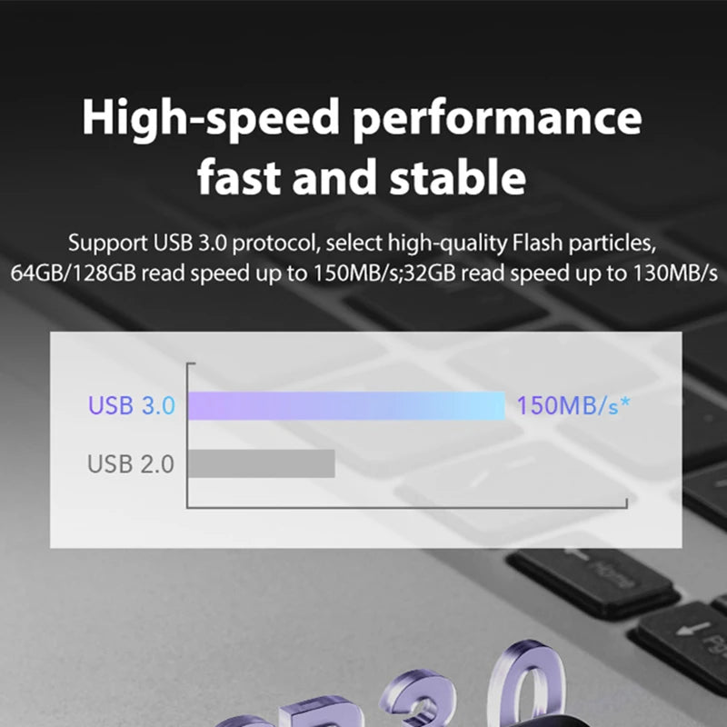 Lexar M400 USB 3.0 Pen Drive 32GB 64GB 128GB 256GB